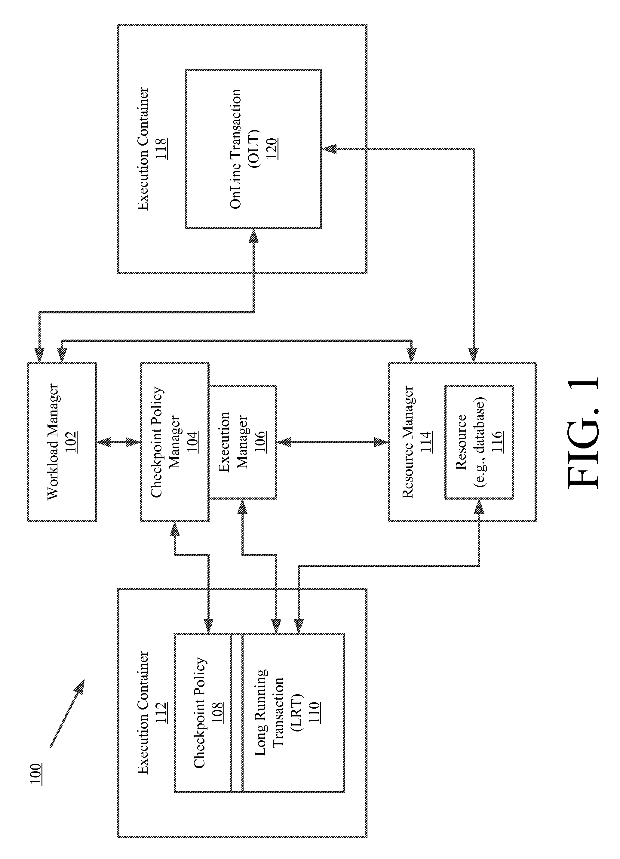 Systems and method for dynamically throttling transactional workloads