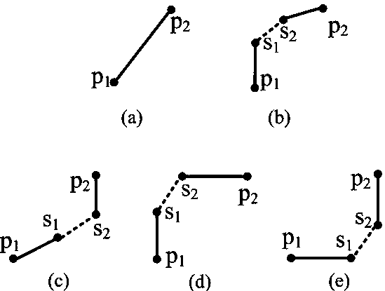 A construction method of high-efficiency x-structure obstacle-avoiding router for multi-layer chips