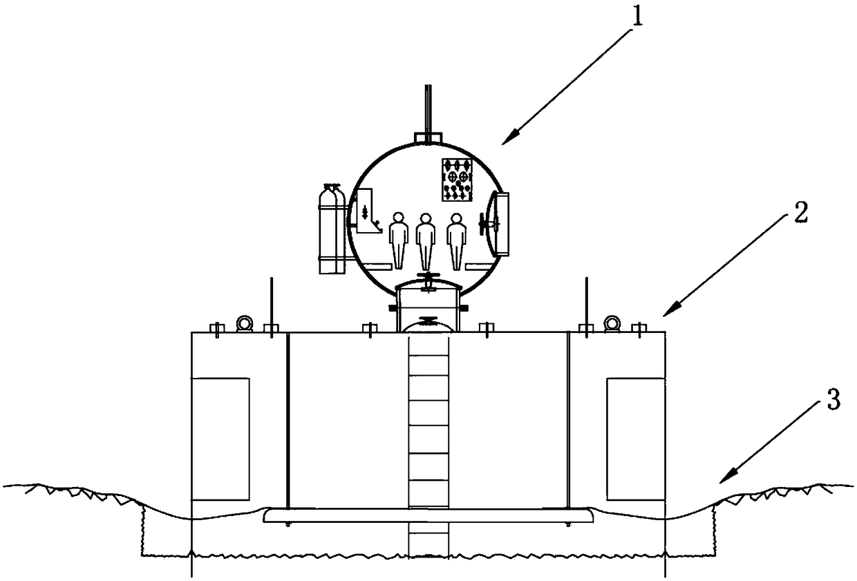 A deep sea high pressure dry maintenance device