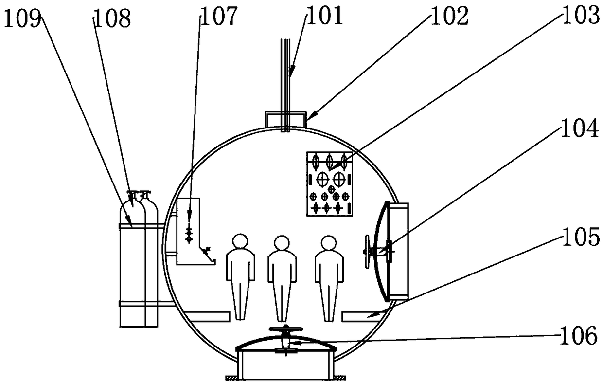 A deep sea high pressure dry maintenance device