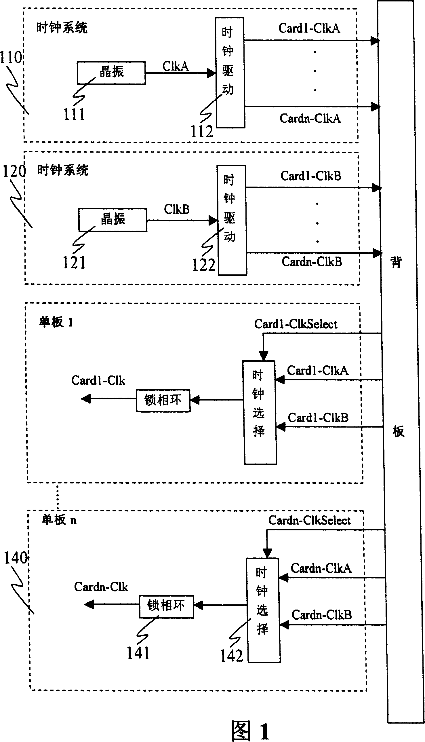 Method and apparatus for handling reversion of primary and secondary clock systems