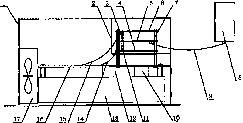 Integrated laminated escalator frequency-variable controller