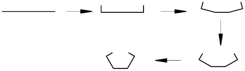 A processing device for preparing square tubes with thin-walled belt materials