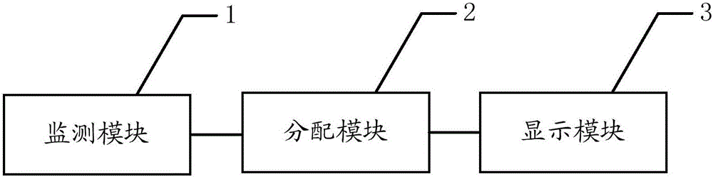 Method and device for processing fault information of wired electronic control air brake system