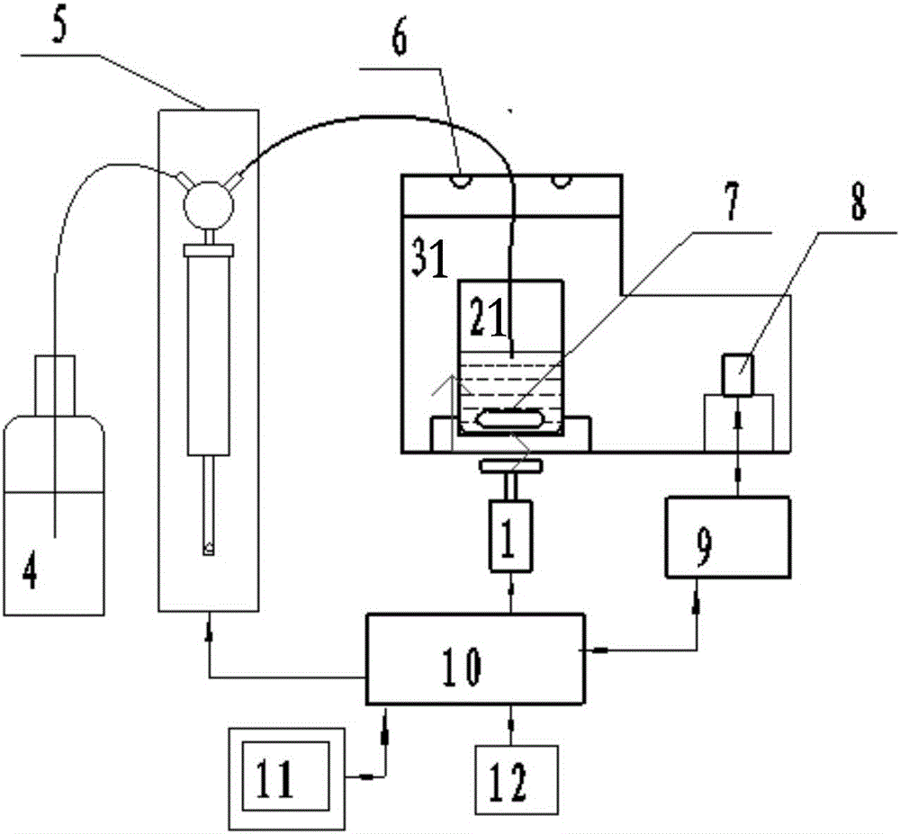 Automatic titration device capable of detecting change in colour of solution based on machine vision and detection method thereof