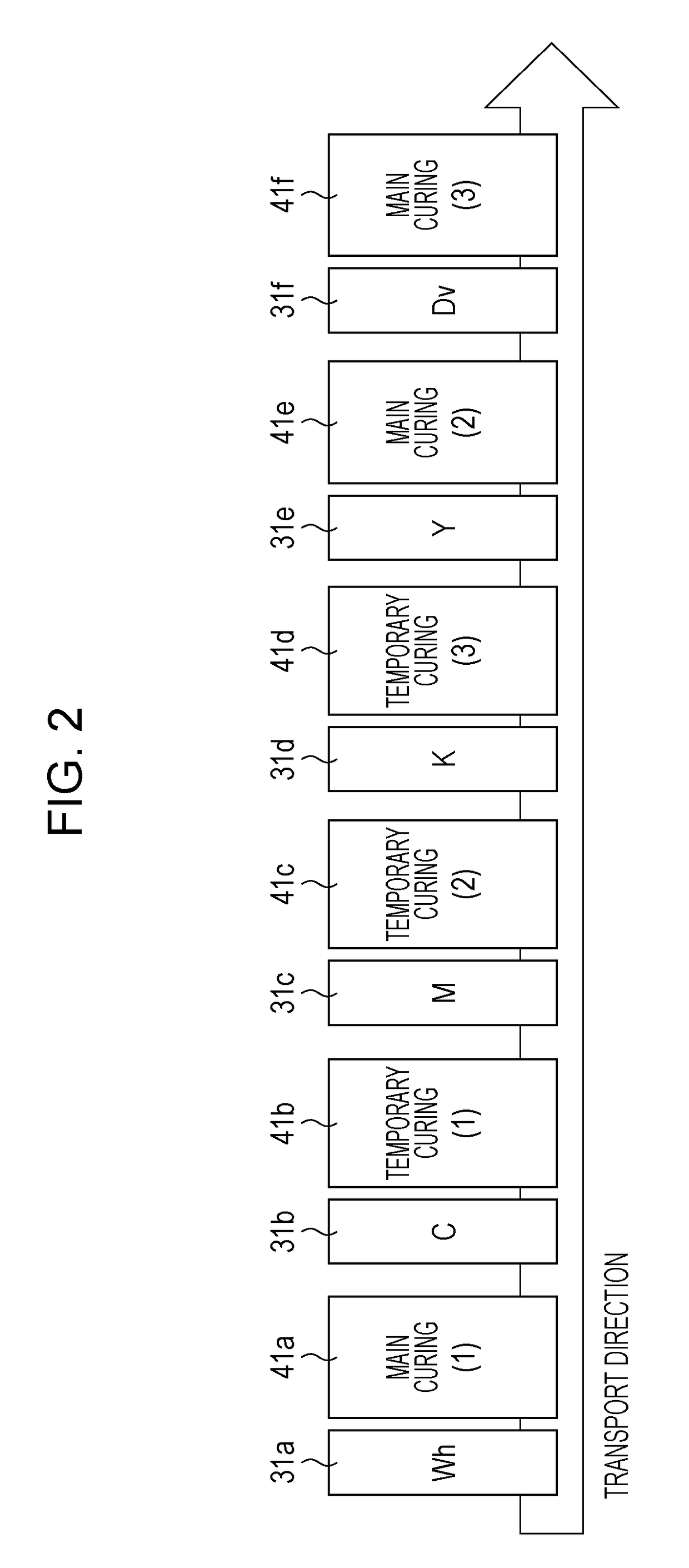 Printing apparatus and control method of printing apparatus