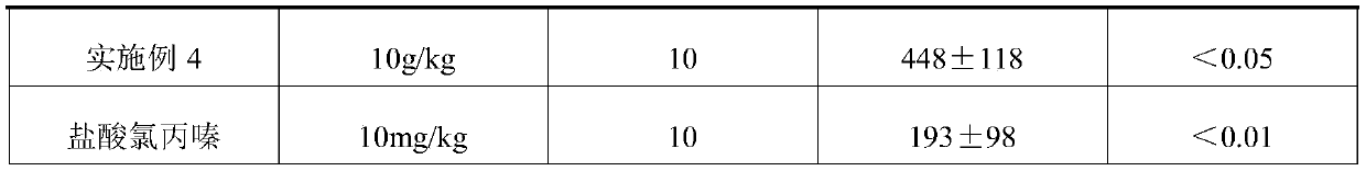 Child meal replacement powder for adjuvant treatment of hyperactivity and preparation method and application thereof