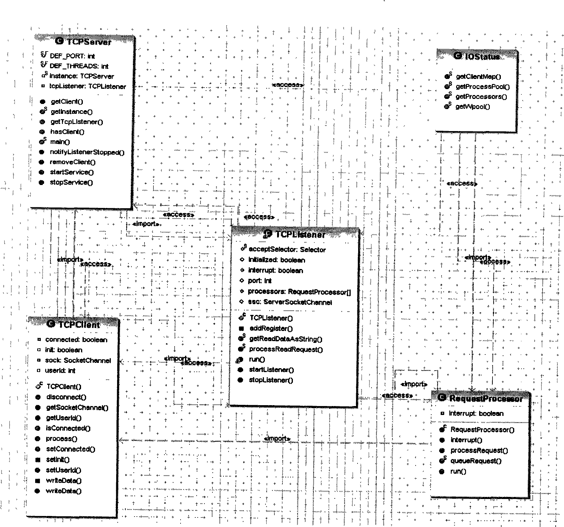 Method for implementing web page game system based on WEB browser