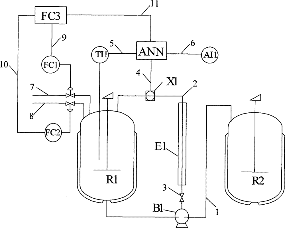 Method and device for detecting and controlling acetoacetic ester continuous reaction system on line