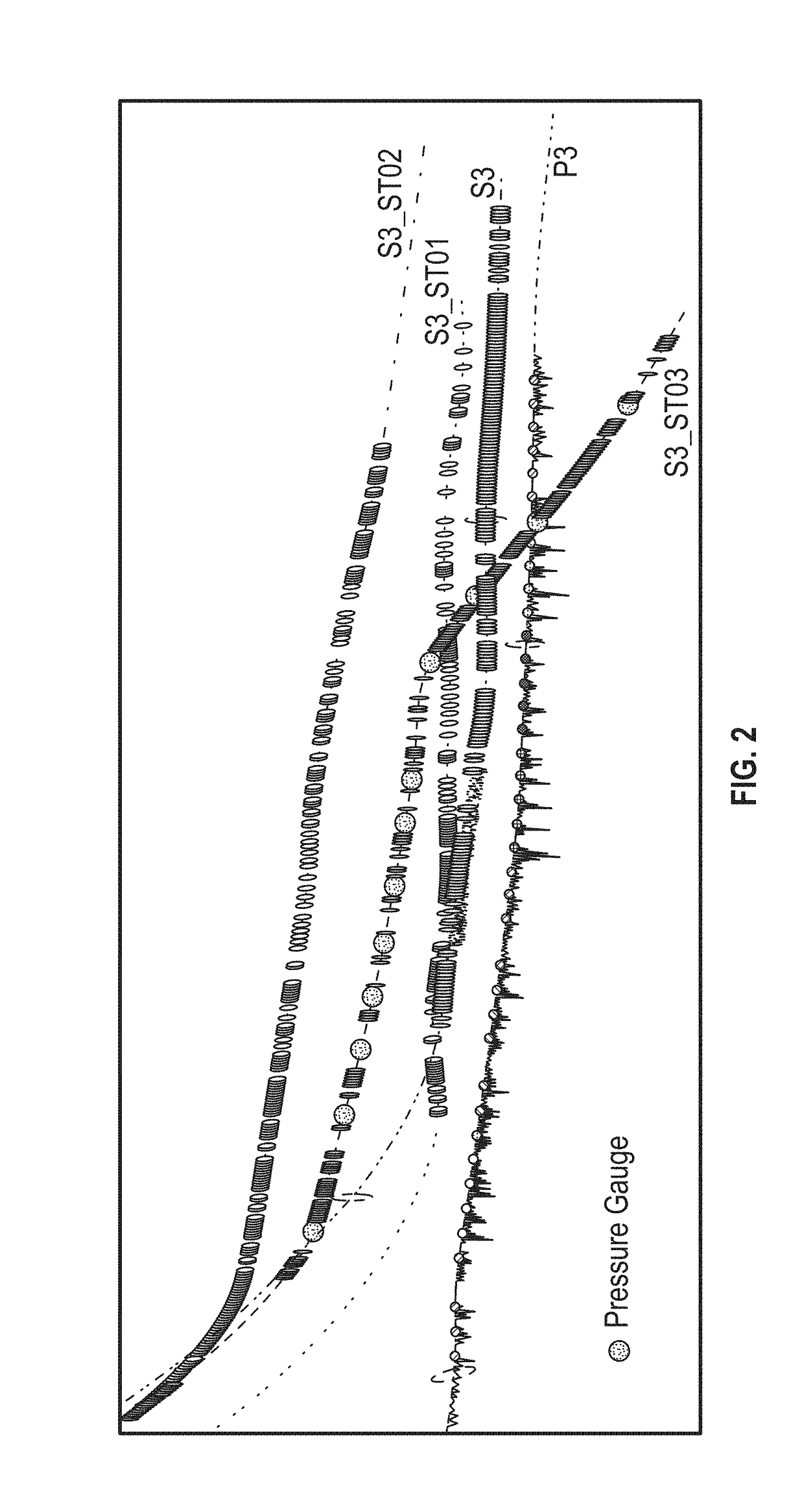 Stimulated rock volume analysis