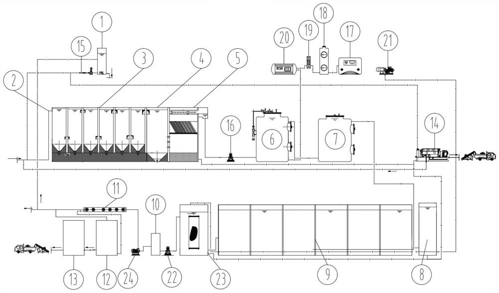 Efficient treatment, recycling and zero emission method and system for shale gas flowback fluid