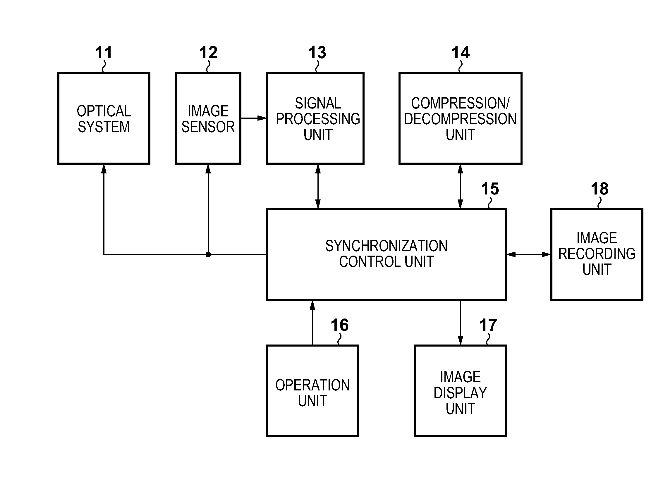 Image capturing apparatus and control method thereof