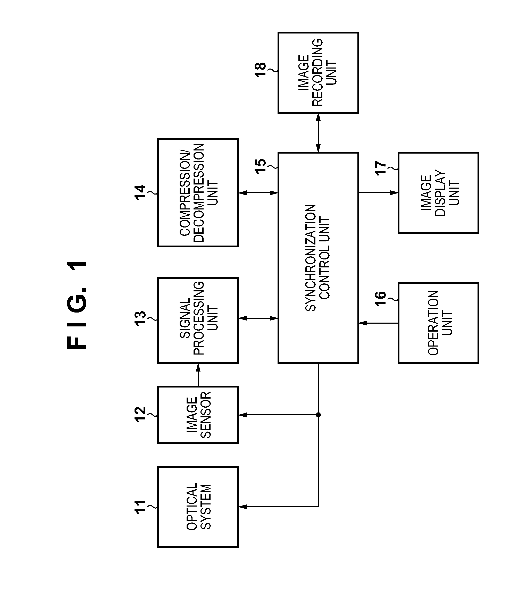 Image capturing apparatus and control method thereof