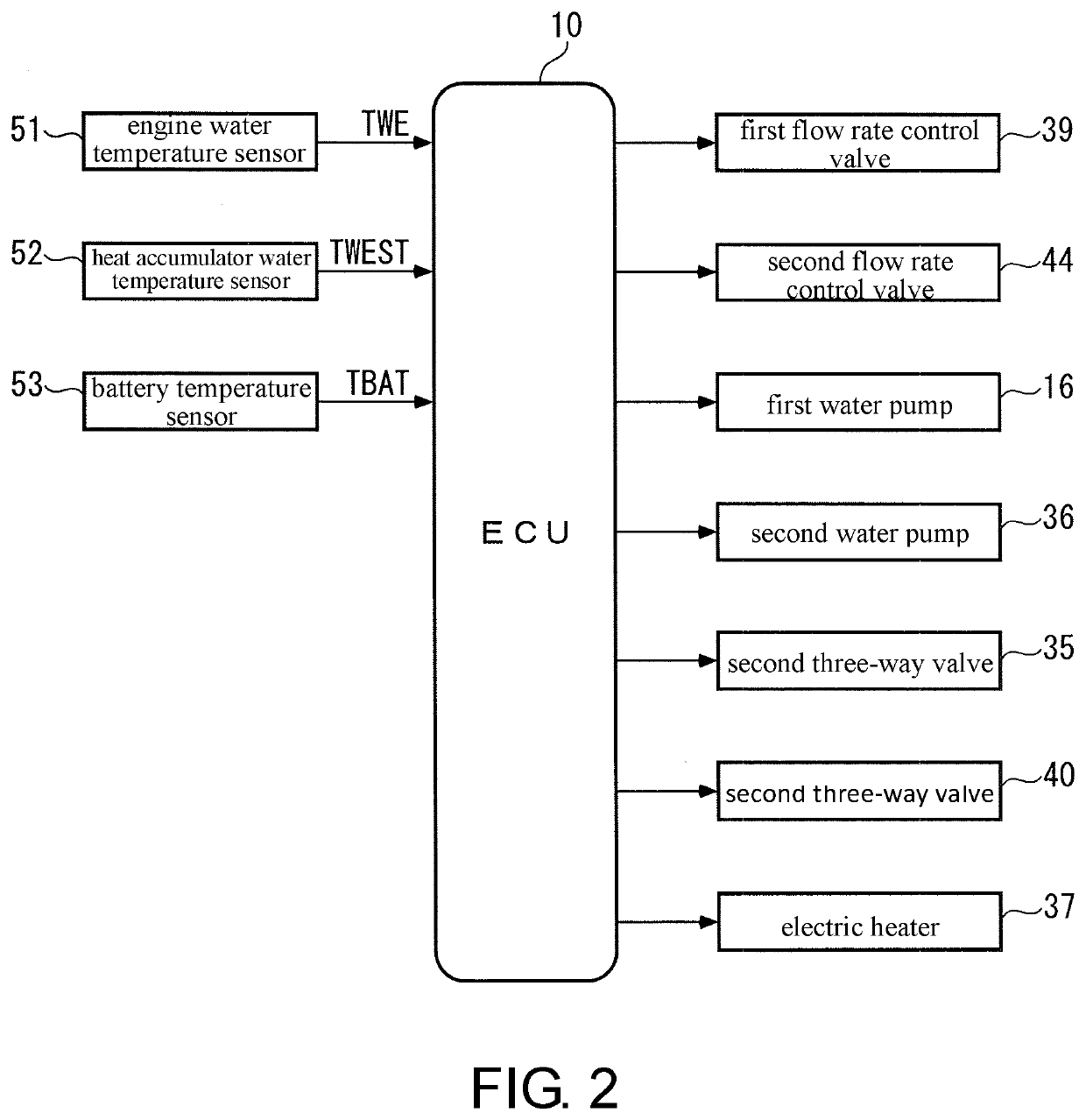 Battery temperature raising device