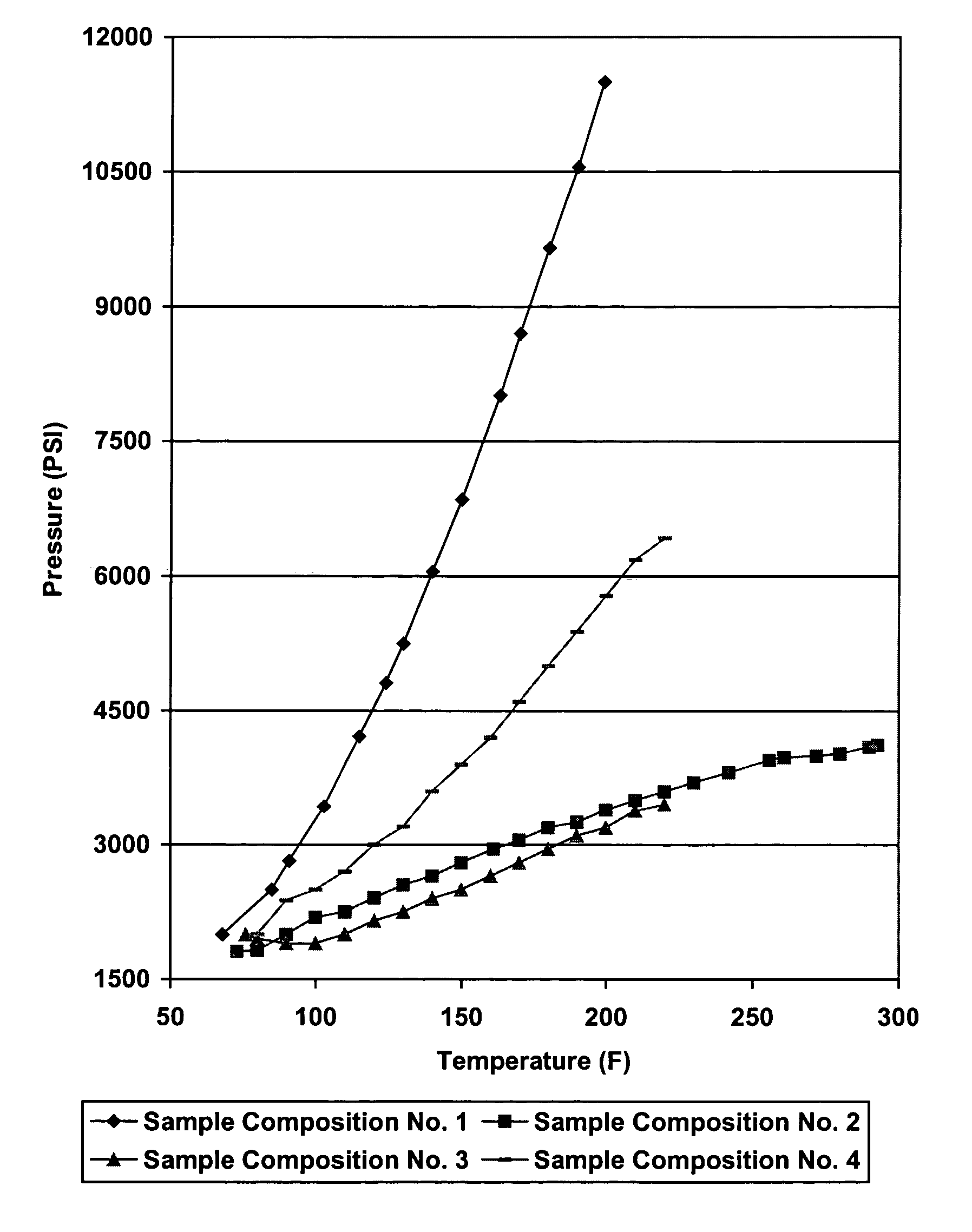 Well fluids and methods of use in subterranean formations