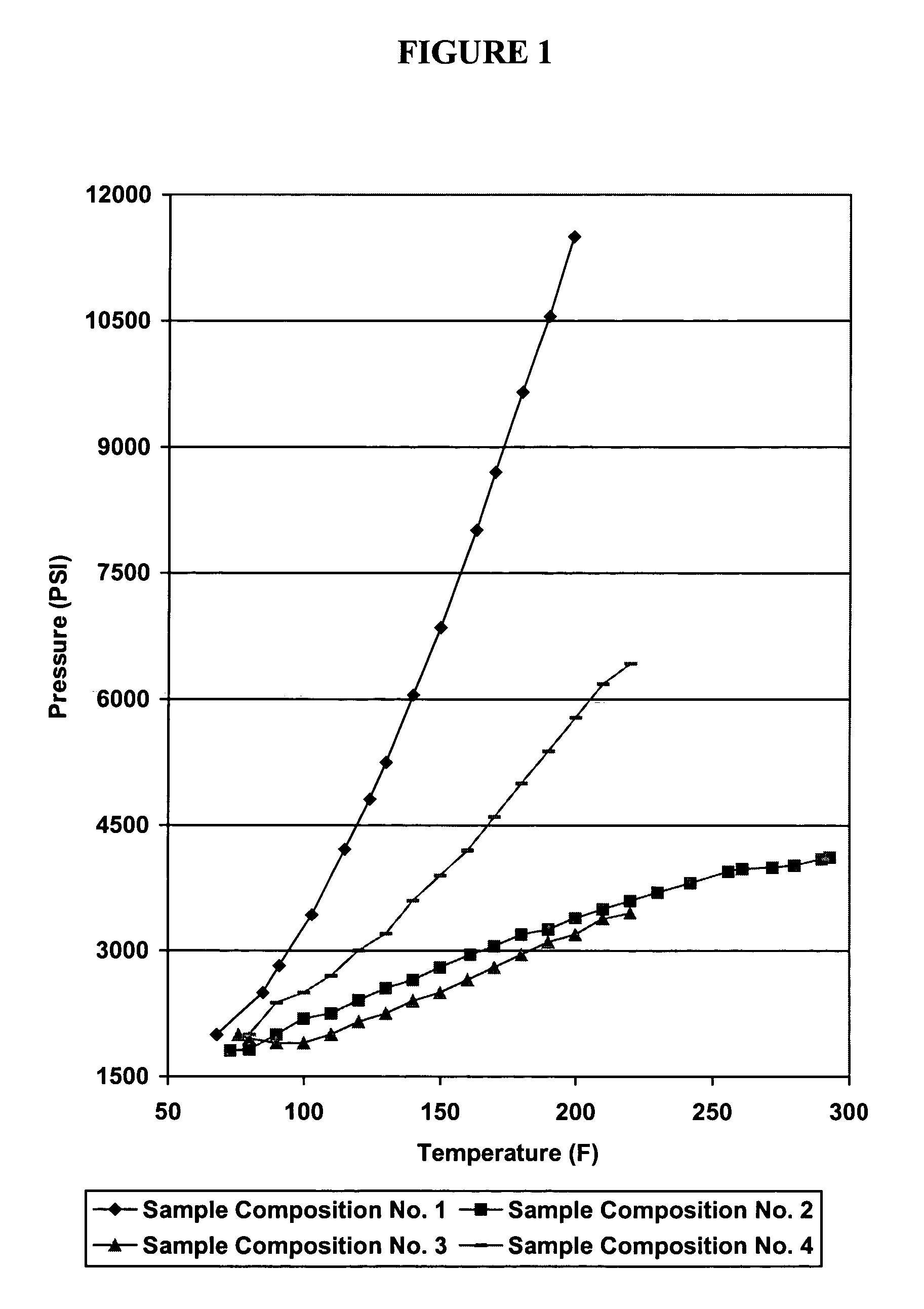 Well fluids and methods of use in subterranean formations