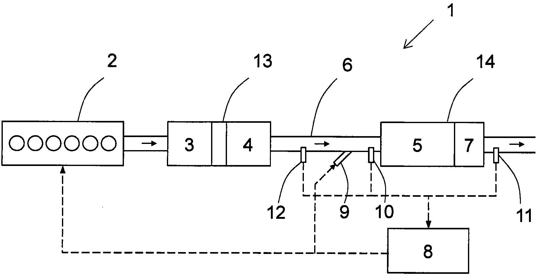 Method for diagnosing selective catalytic reduction catalyst