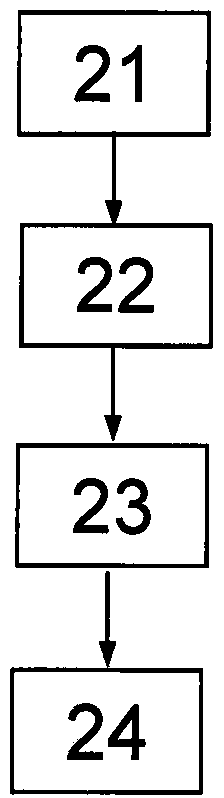 Method for diagnosing selective catalytic reduction catalyst