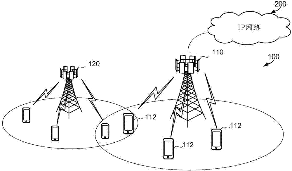 Coding method, wireless device and chip