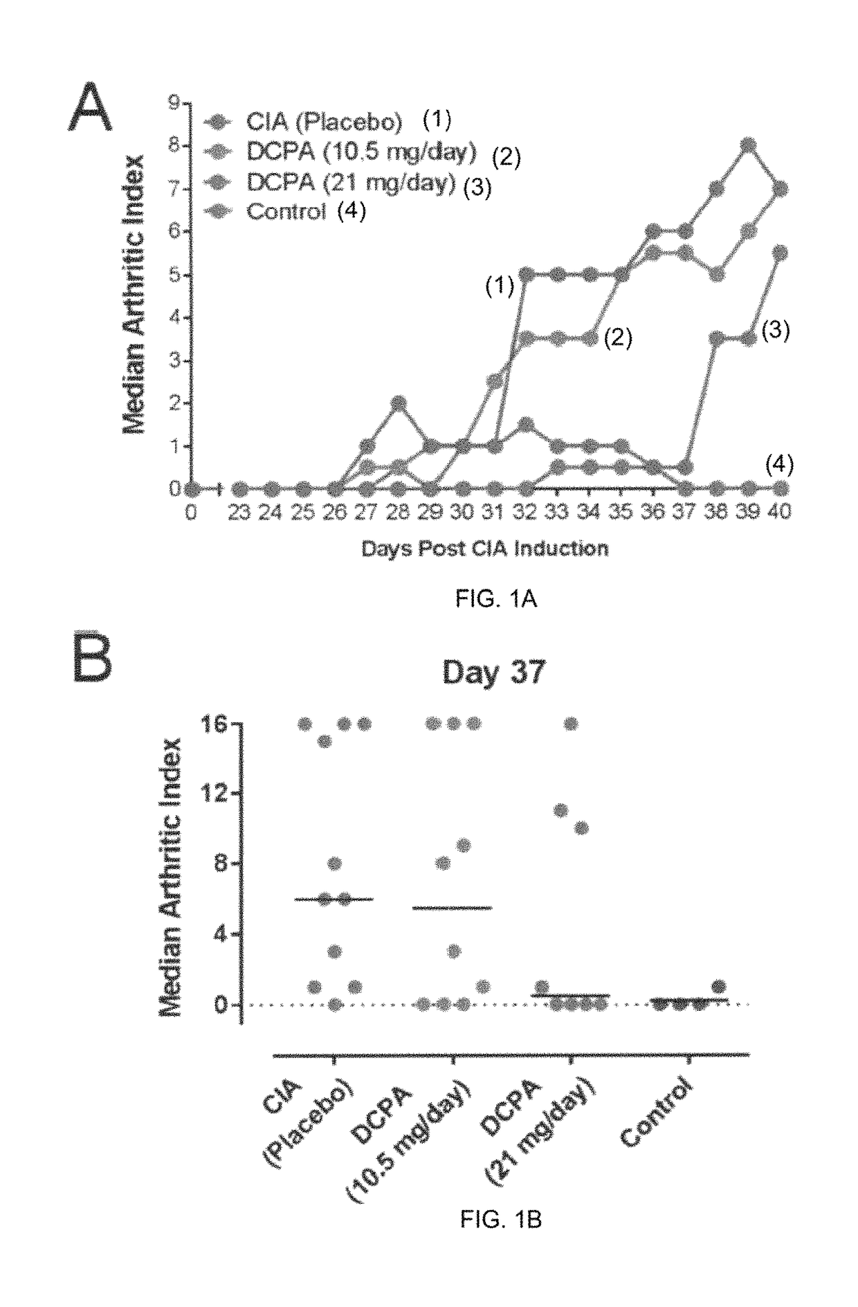 Water soluble haloanilide calcium-release calcium channel inhibitory compounds and methods to control bone erosion and inflammation associated with arthritides