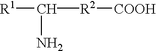 Pigment treatment in paper coating compositions for improving ink-jet printing performance