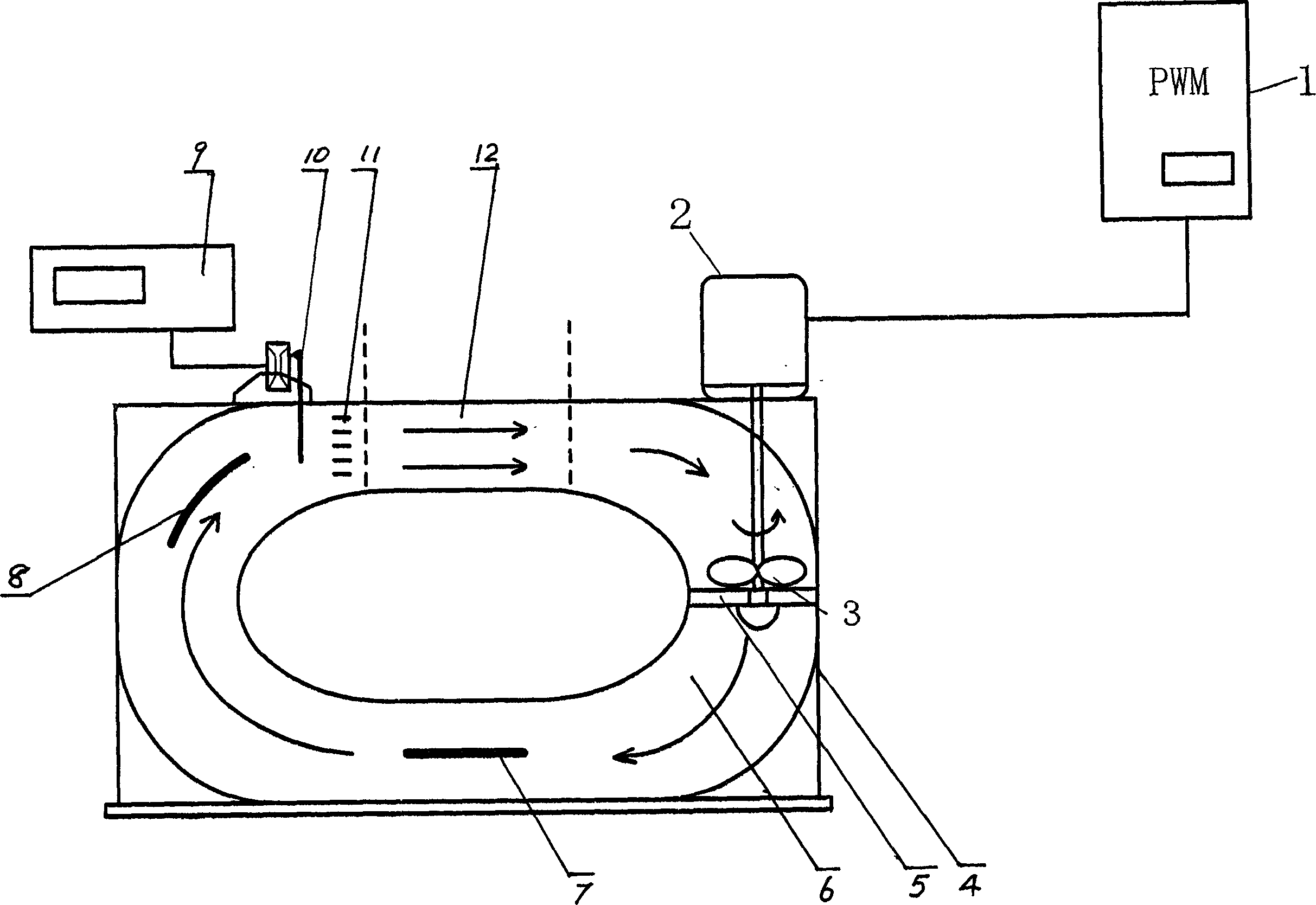 Small vertical oceam current analogue simulator