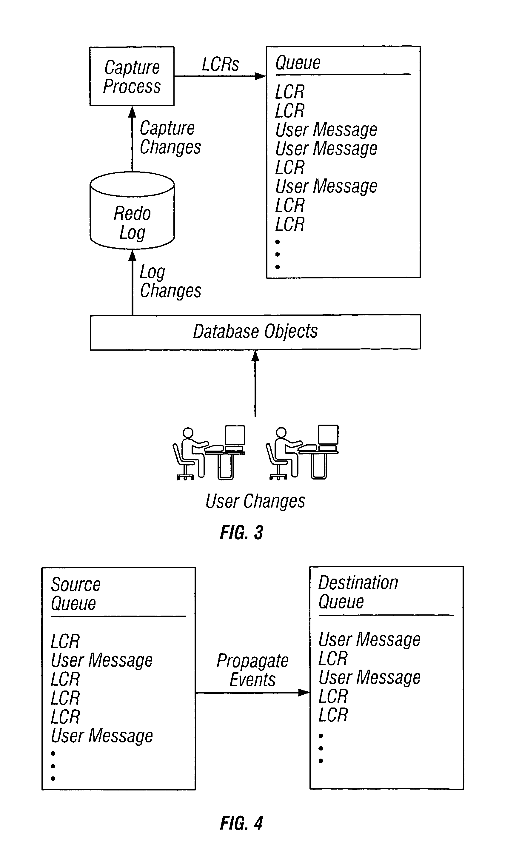 Replicating DDL changes using streams