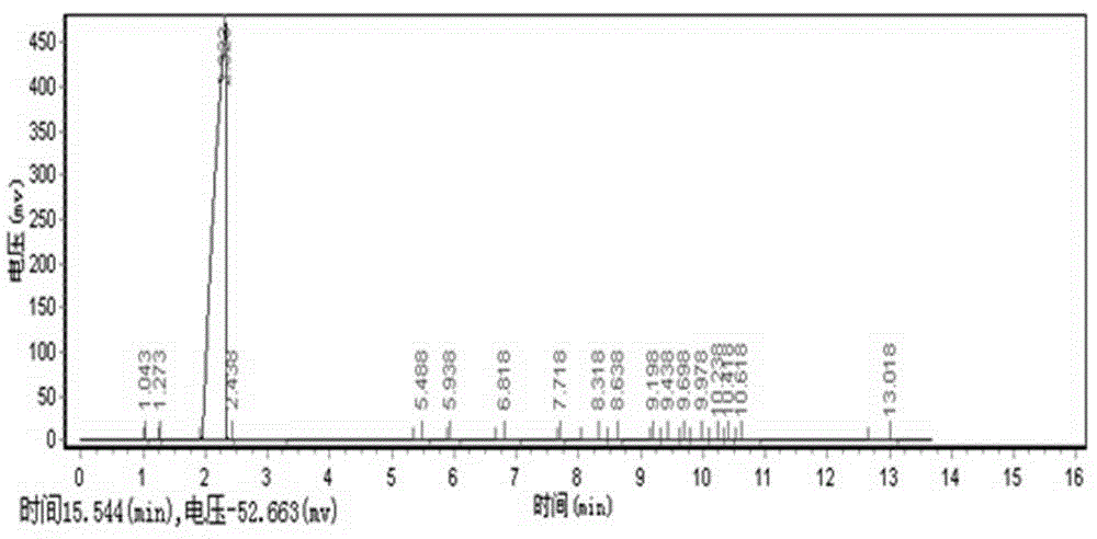 High-purity fluorine-containing organophosphorus flame retardant and preparation method thereof