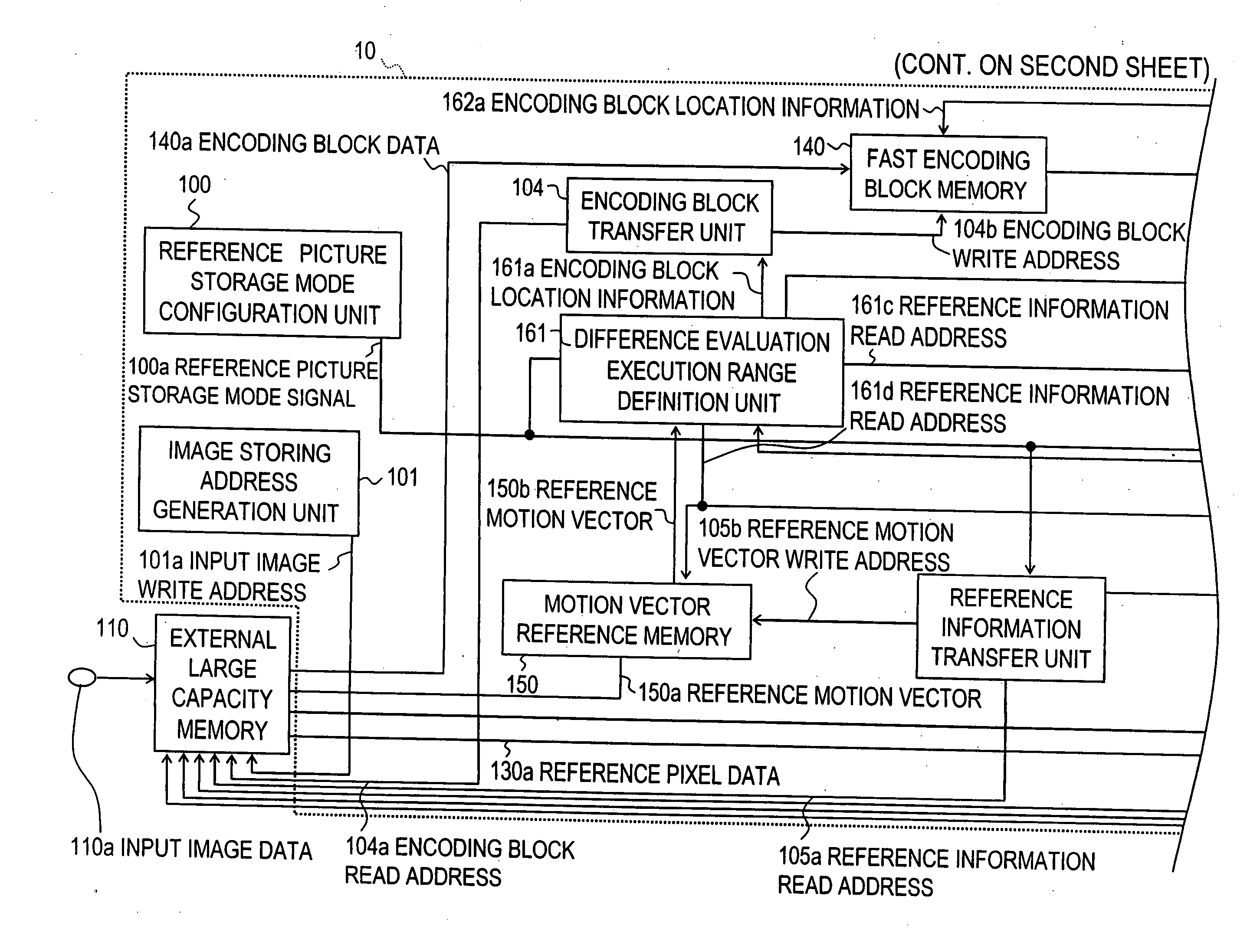 Motion vector detector, method of detecting motion vector and image recording equipment