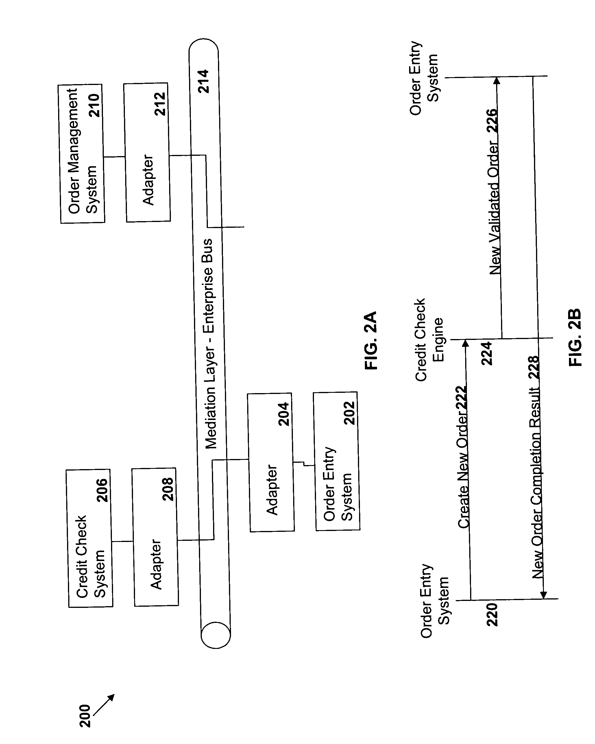 Test harness for enterprise application integration environment