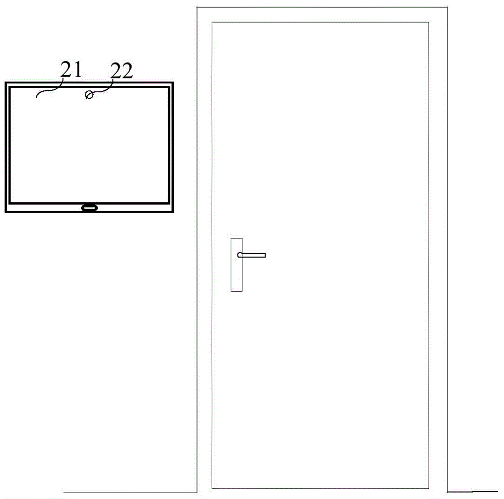 Authentication method and device