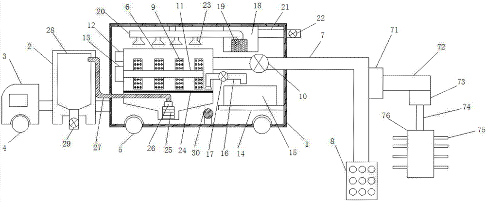 High-efficiency sludge sorted clearing vehicle applied to hydraulic engineering