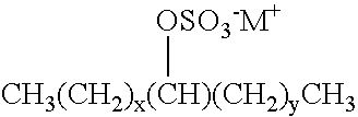 Ionic liquids derived from surfactants