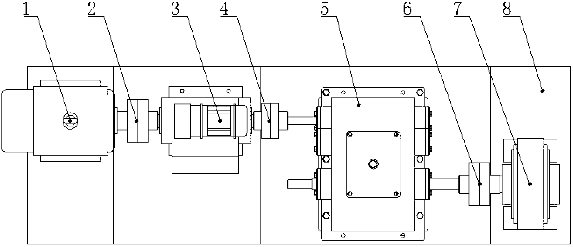 Multifunctional gear transmission testboard