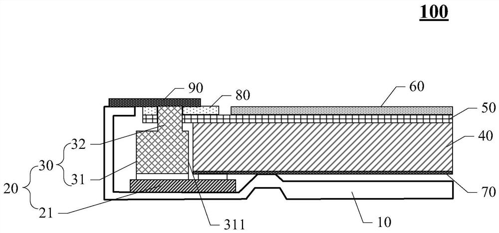 Backlight module and display device