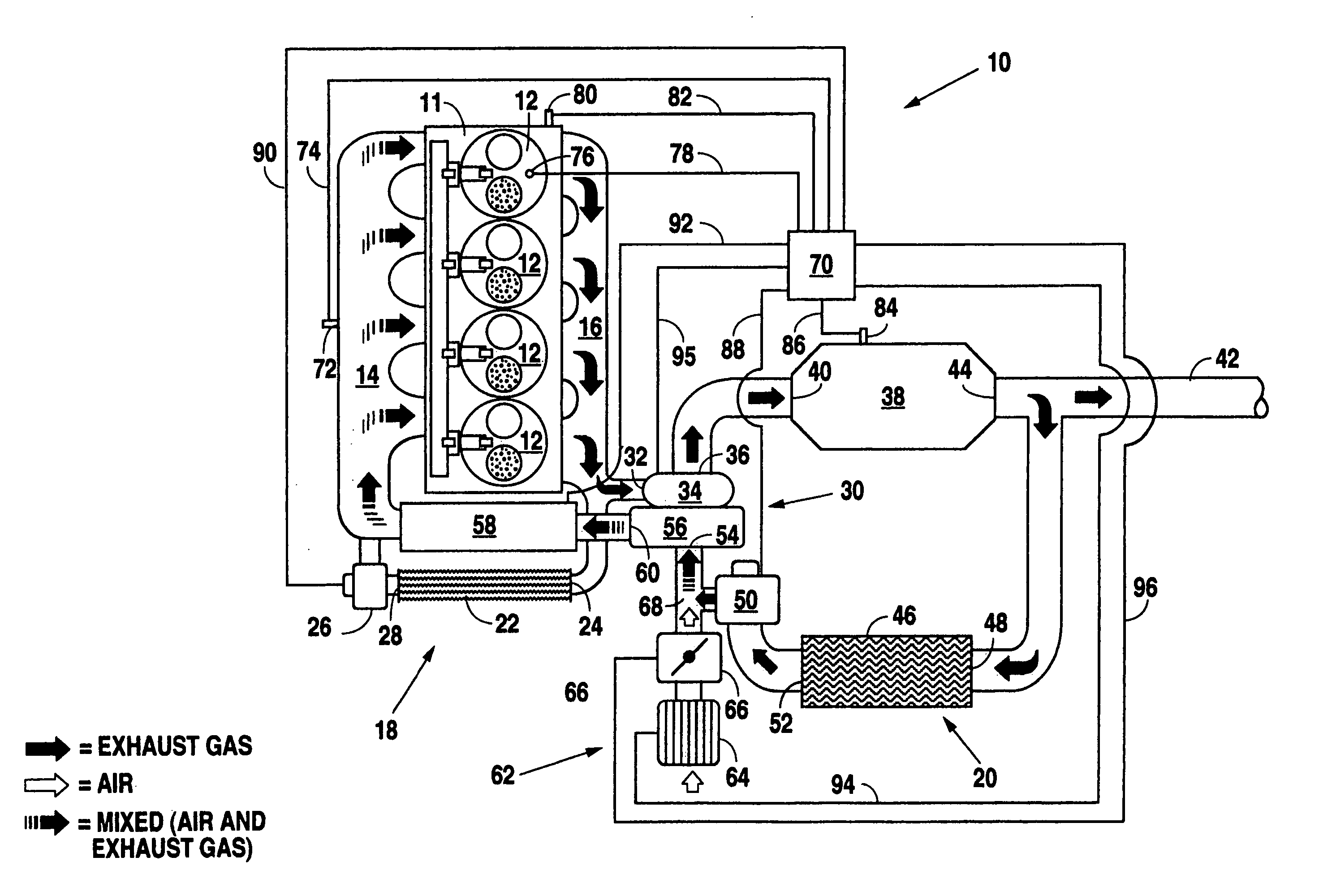 Dual loop exhaust gas recirculation system for diesel engines and method of operation