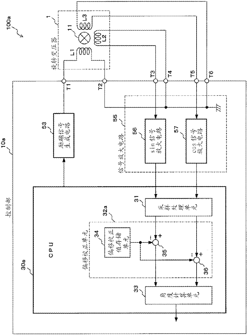 Rotational angle detection device