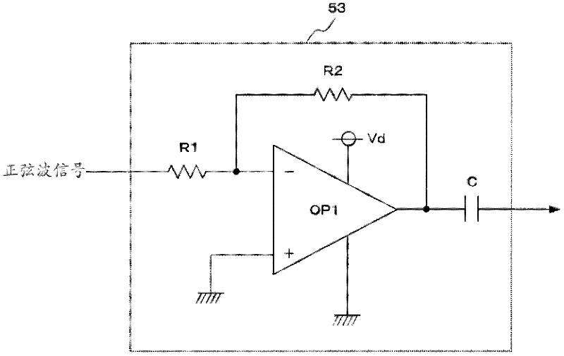 Rotational angle detection device