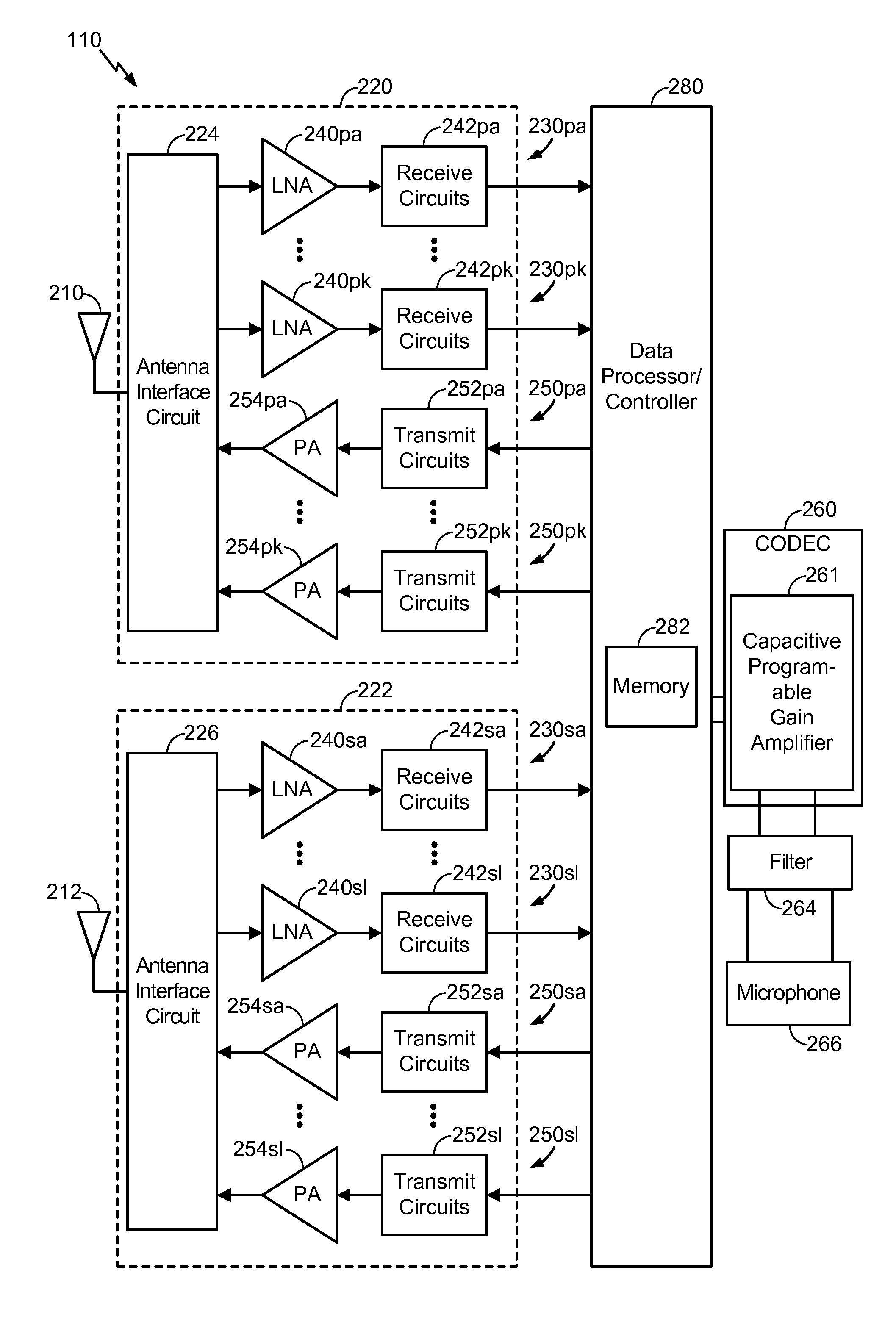 Capacitive programmable gain amplifier