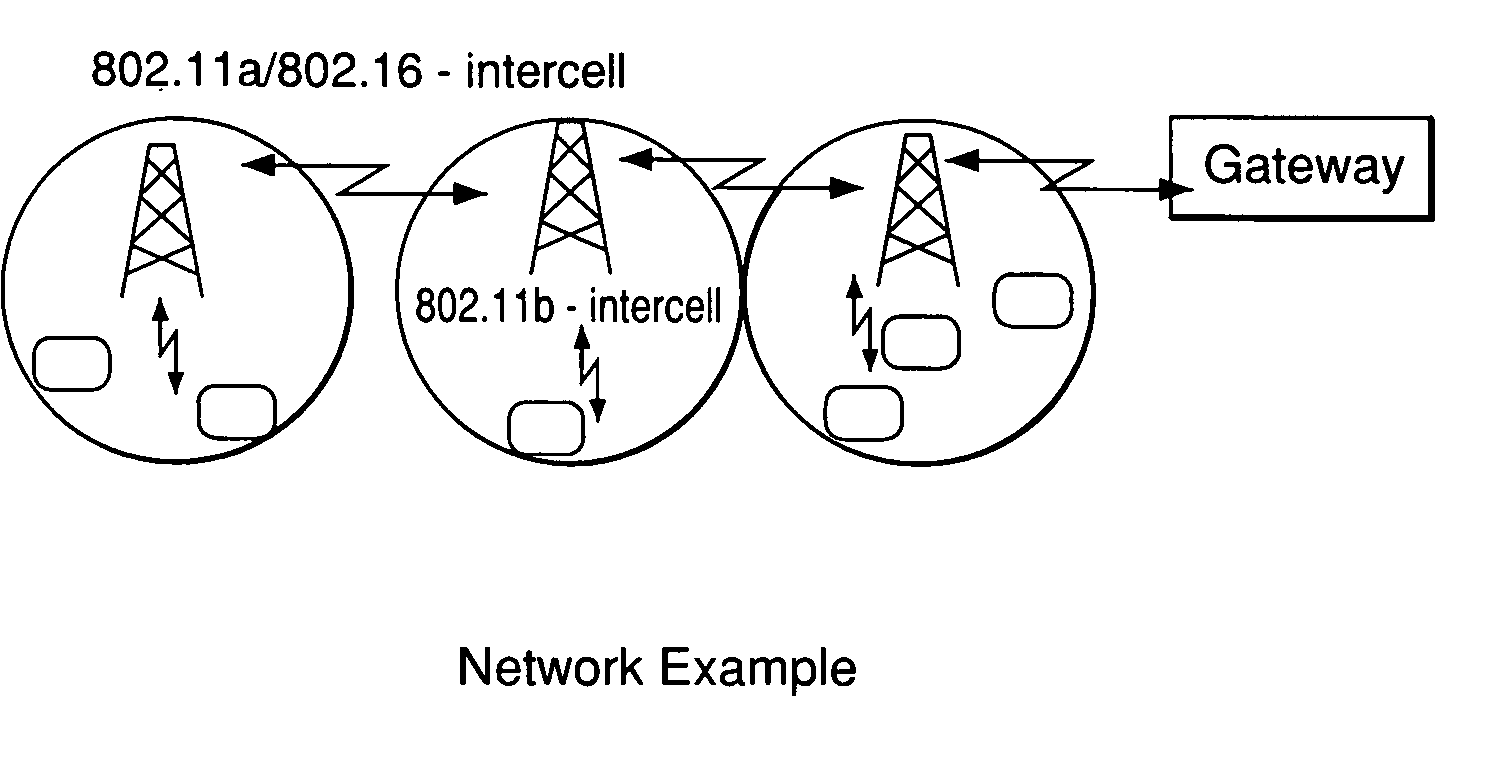 Characterizing the capacity region in multi-channel, multi-radio mesh networks