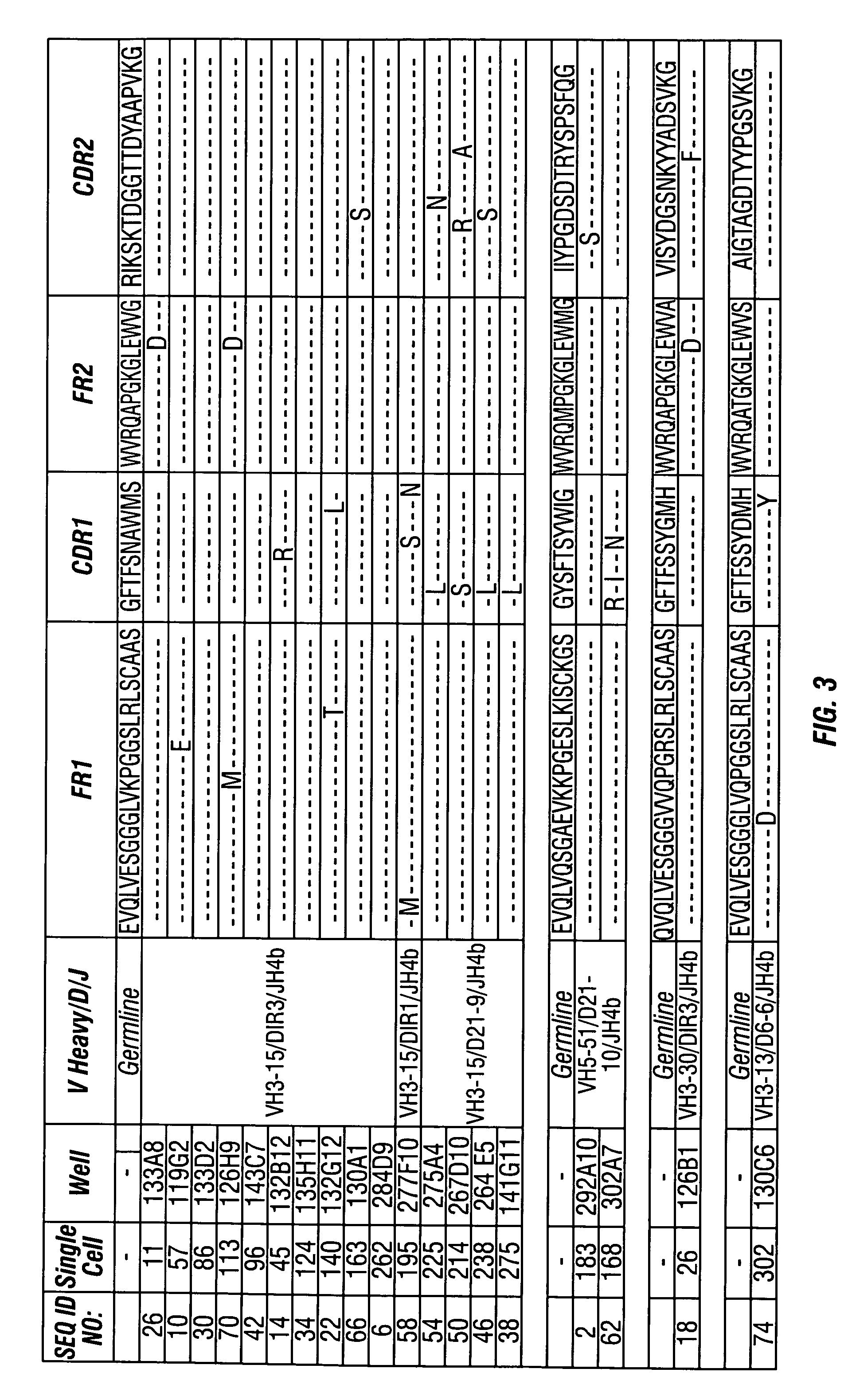 Methods of use for antibodies against parathyroid hormone