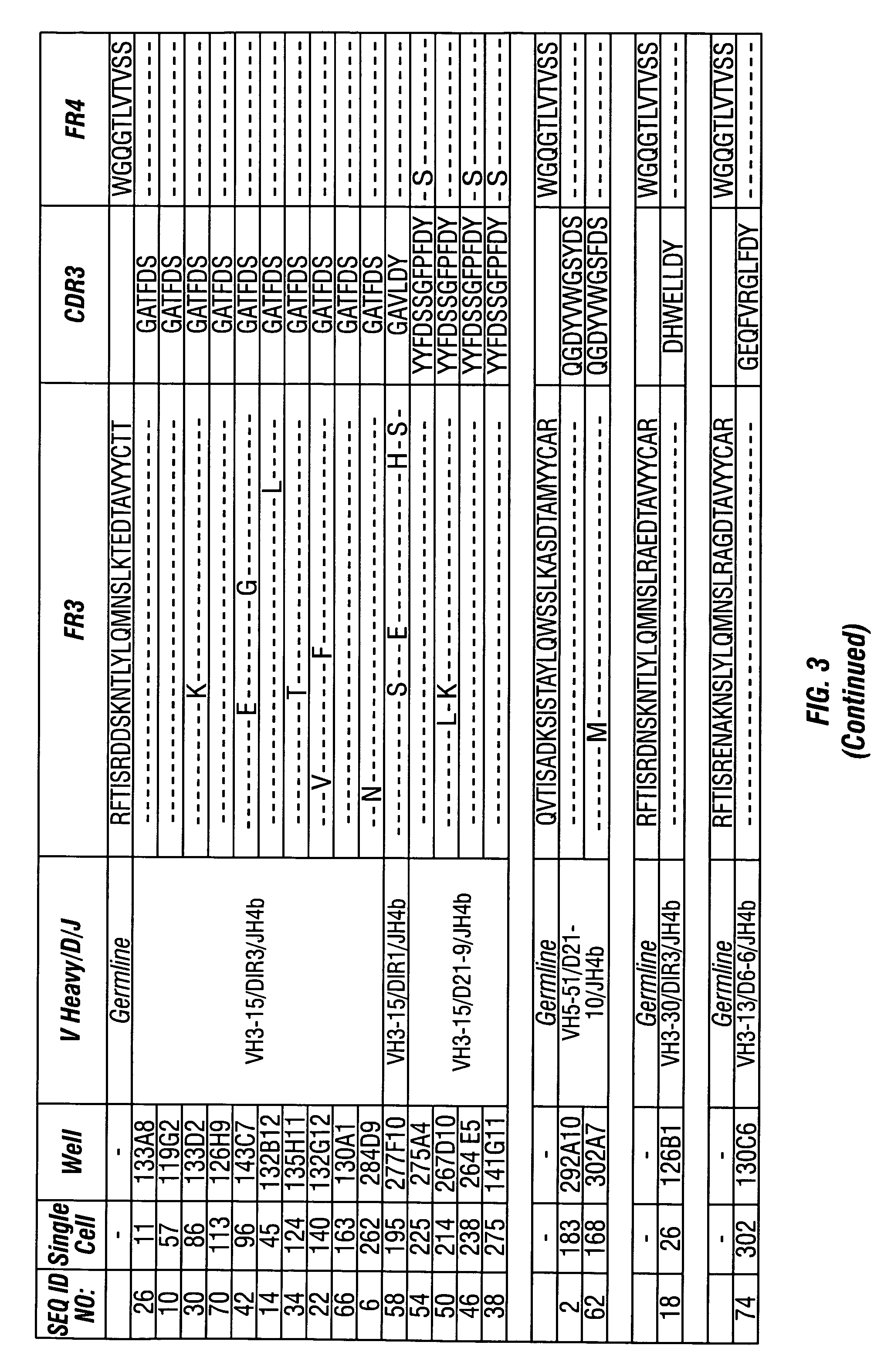 Methods of use for antibodies against parathyroid hormone