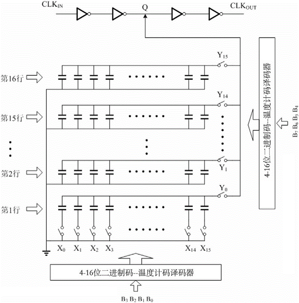 12-bit high speed streamline analog-to-digital converter with background calibration function