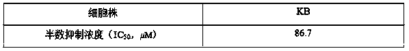 Penem enol e1 derived from Trichoderma aurantii and its application in the preparation of anti-oral epidermal cancer drugs