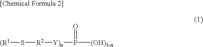 Lubricant composition