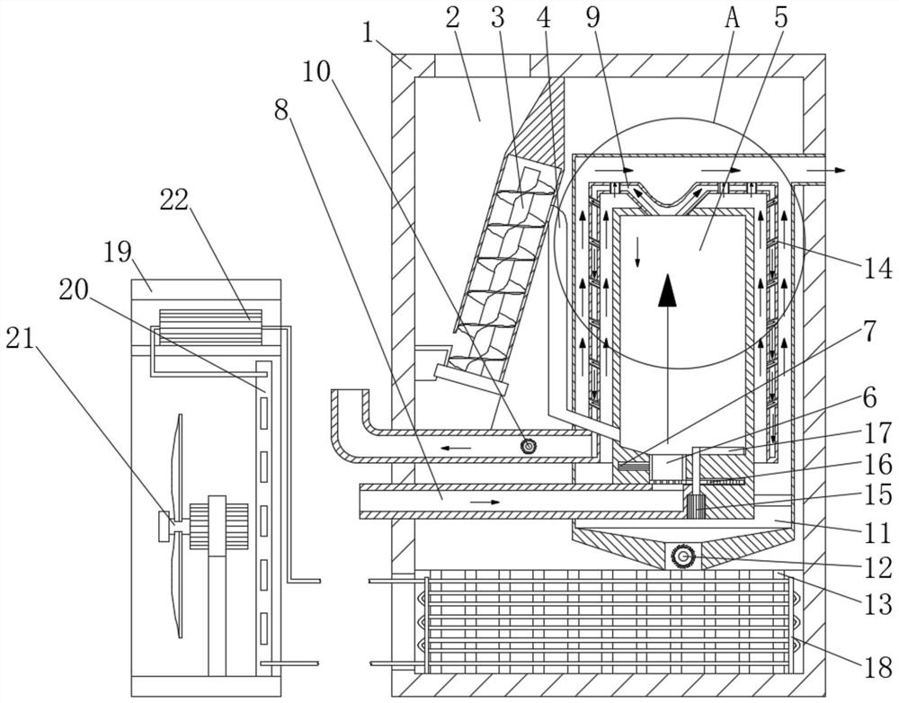 Biomass particle furnace