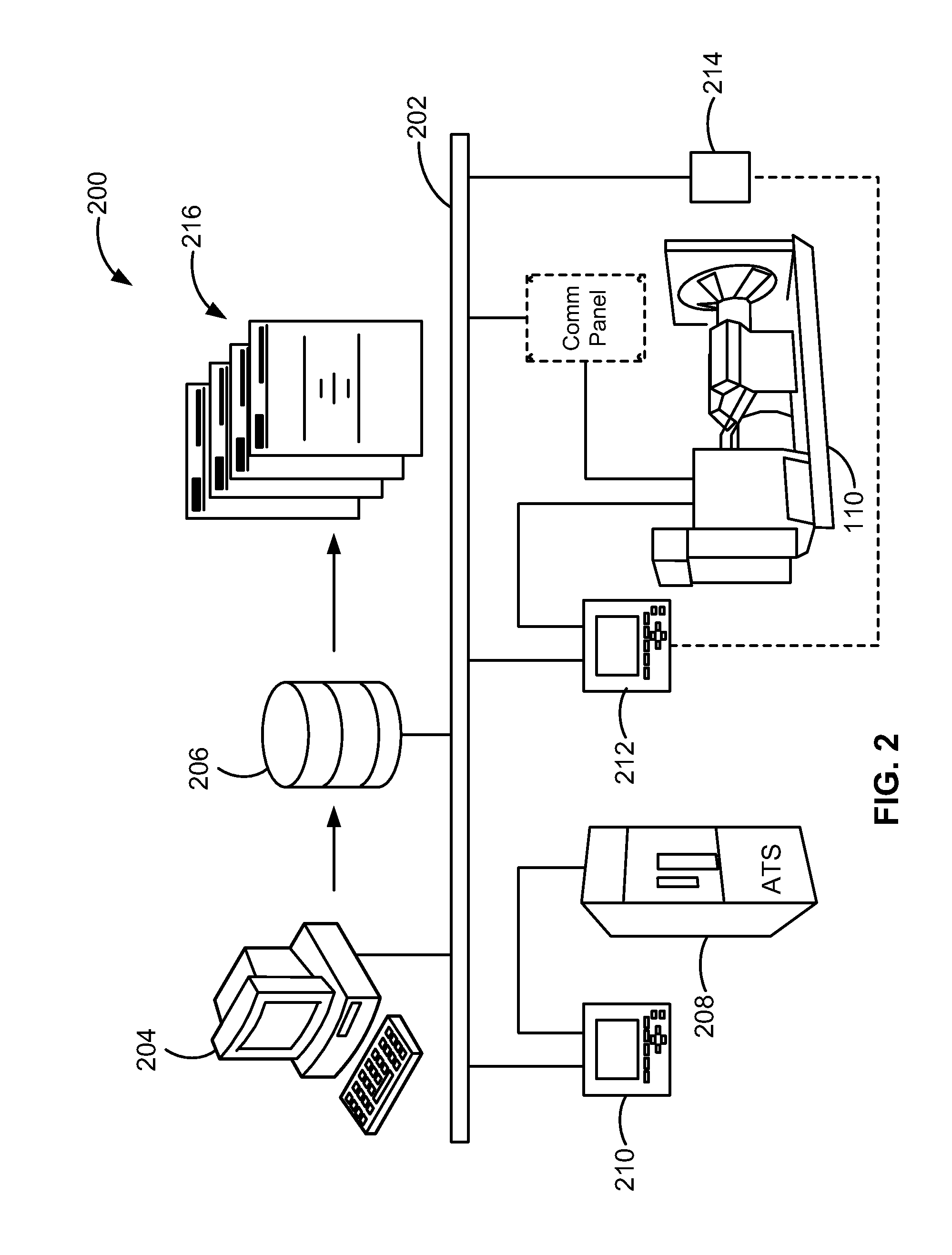 Automated emergency power supply test using variable load bank stages