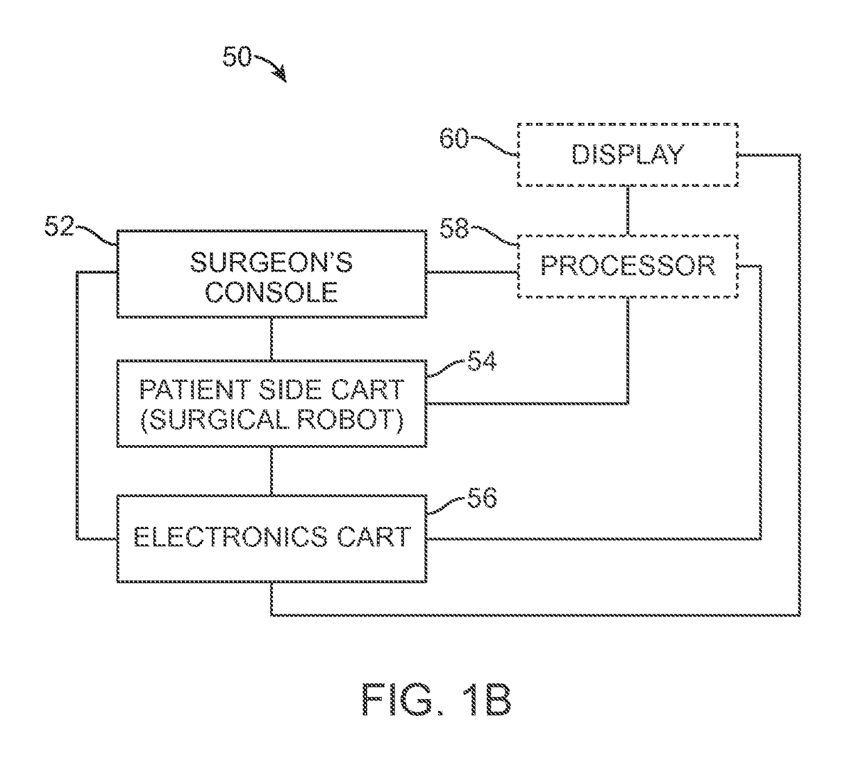 System and method for managing multiple null-space objectives and constraints