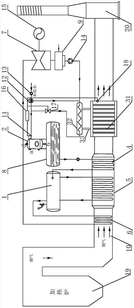 Self-deoxidization waste heat boiler suitable for sulfur-containing fuel