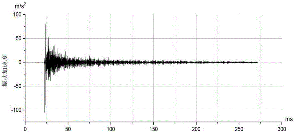 Breakdown fault location method of gis field pressure test based on vibration test